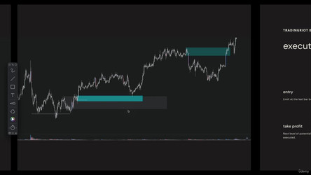 Tradingriot Bootcamp Market trading research and more/6 - Chapter 5 – Strategy/21 - Cluster.mp4