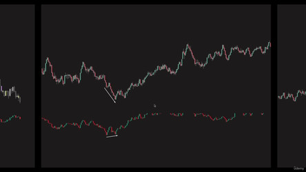 Tradingriot Bootcamp Market trading research and more/4 - Chapter 3 – Orderflow/12 - Delta and its indicators.mp4