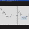 Tradingriot Bootcamp Market trading research and more thumbnail