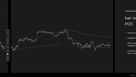 Tradingriot Bootcamp Market trading research and more/5 - Chapter 4 – Auction market theory/18 - Volume indicators.mp4