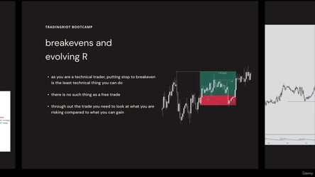 Tradingriot Bootcamp Market trading research and more/6 - Chapter 5 – Strategy/23 - Risk Management.mp4