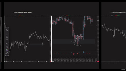 Tradingriot Bootcamp Market trading research and more/4 - Chapter 3 – Orderflow/14 - Connecting orderflow to price action.mp4