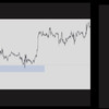Tradingriot Bootcamp Market trading research and more thumbnail
