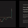 Tradingriot Bootcamp Market trading research and more thumbnail