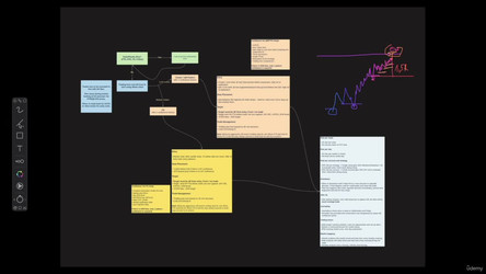Tradingriot Bootcamp Market trading research and more/6 - Chapter 5 – Strategy/27 - Trading Plan.mp4