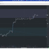 Tradingriot Bootcamp Market trading research and more thumbnail