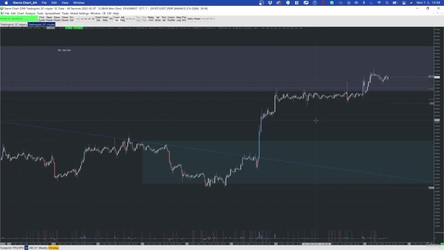 Tradingriot Bootcamp Market trading research and more/2 - Chapter 1 – Markets/5 - Setting up trading platforms.mp4