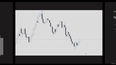 Tradingriot Bootcamp Market trading research and more/3 - Chapter 2 – Price Action/9 - Bias determining candlestick patterns.mp4
